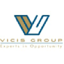 vicisgroup.com