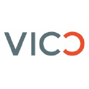 Logo VICO Research & Consulting GmbH