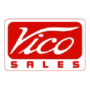 vico.co.in