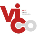 vico.org