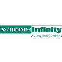 vicominfinity.com