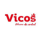 vicos.com.ec