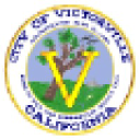city of victorville
