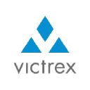 victrexplc.com