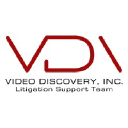 Video Discovery
