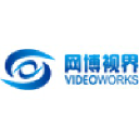 videoworks.cn