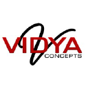vidyaconcepts.com