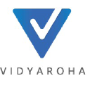 vidyaroha.com