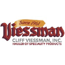 Cliff Viessman Inc