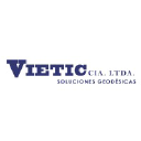 vieticcl.com