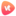 Viewtrader