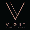 vight.com