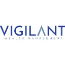 Vigilant Capital Management LLC