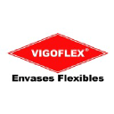 vigoflex.cl