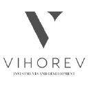 vihorev.com