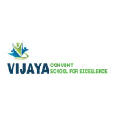 vijayaconvent.com Invalid Traffic Report