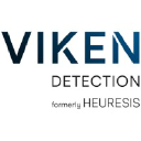 vikendetection.com