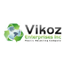 vikoz.com