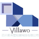 villawo.com