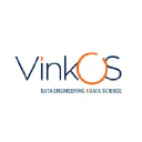 vinkos.com
