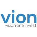 vion-invest.com