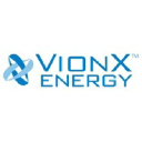 VionX Energy logo