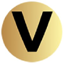 viperequitypartners.com