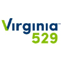 virginia529.com