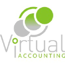 virtual-acc.com