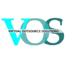 virtualoutsourcesolutions.com