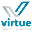 virtuecp.com