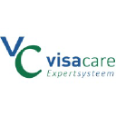 visacare.nl