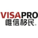 visapro.com.hk