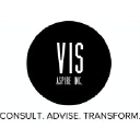 visaspireinc.com