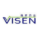 VISEN Pharmaceuticals
