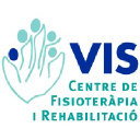 visfisioterapia.com