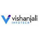 vishanjaliinfotech.com