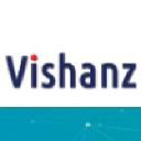 vishanz.com