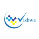vishwapharma.com