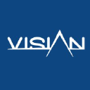 visiansystems.com