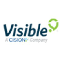 visibletechnologies.com
