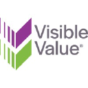 visiblevalue.net