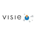 visie.com