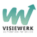 visiewerk.nl