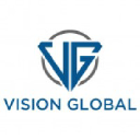 Vision Global Capital Resource Inc