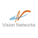 vision-networks.fr