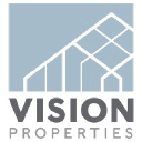 Vision Properties