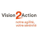 vision2action.ch