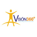 vision360.cl