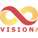 vision8.io